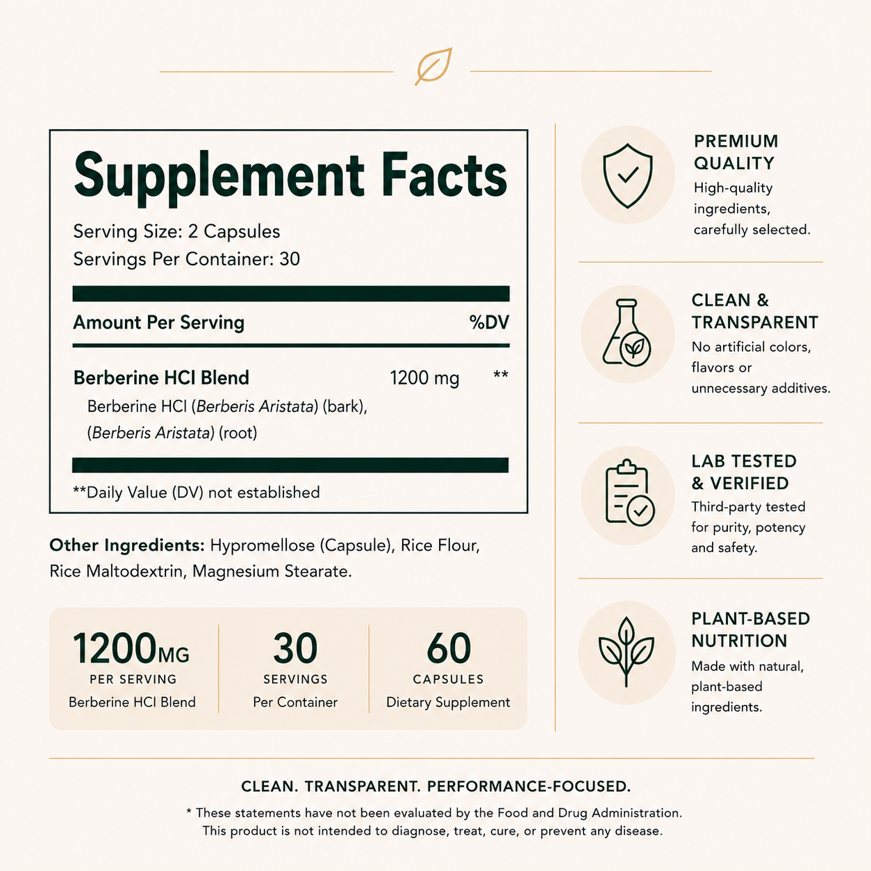 Berberine HCL Capsules | Blood Sugar & Metabolism Support Supplement