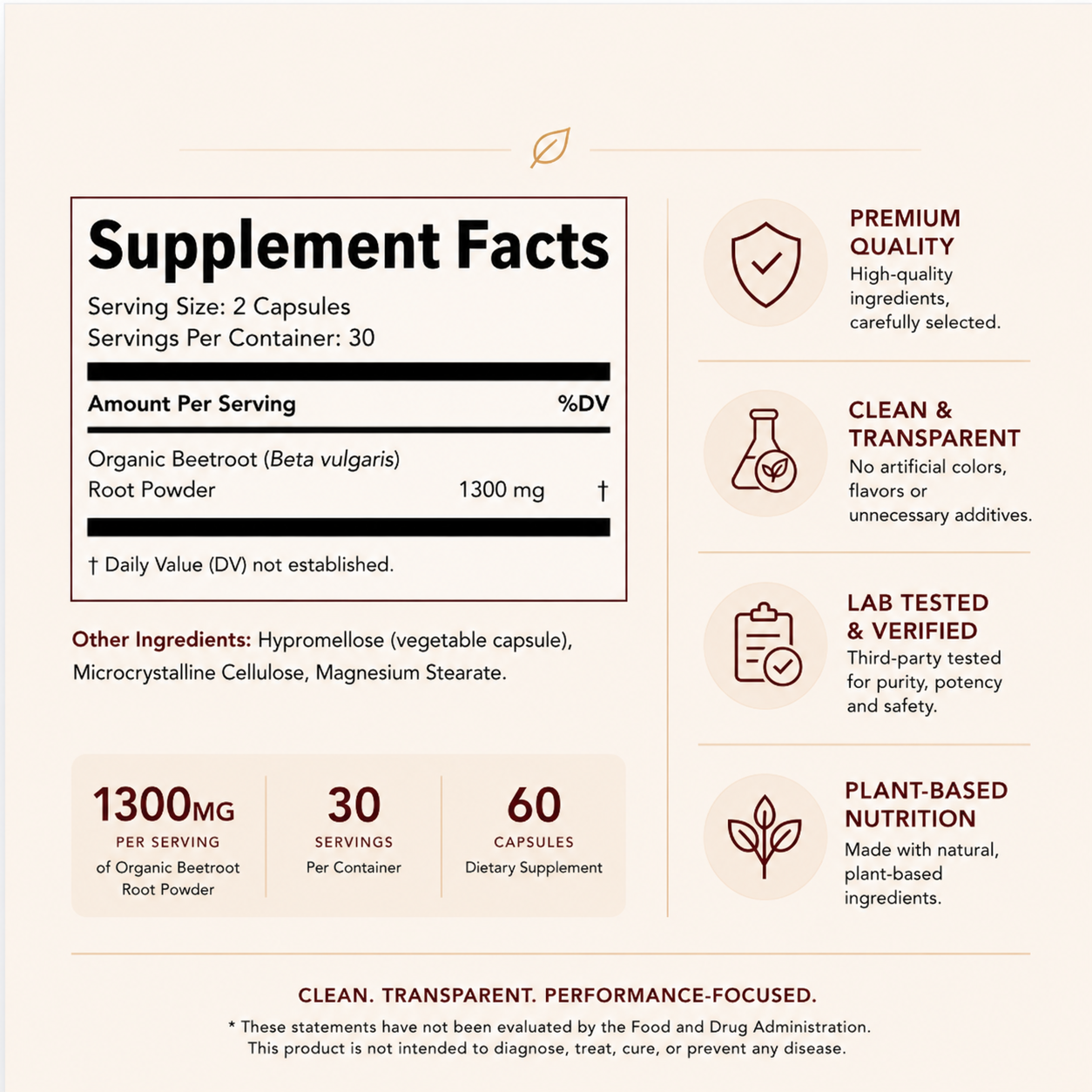 Beetroot Capsules | Natural Circulation & Energy Support Supplement